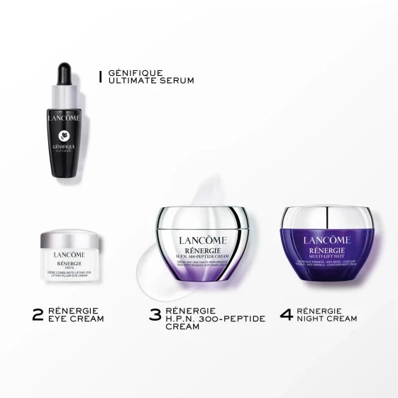 Lancome Rénergie High-Performance Anti-Aging Facial Care Set (Skin Protocol) (1 PCS) — view 2