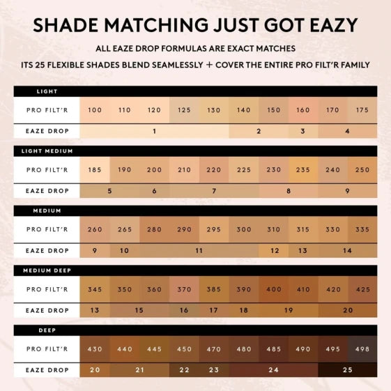 Fenty Beauty Eaze Drop Blur + Smooth Tint Foundation Stick 01 (9 g / Beige) — view 10
