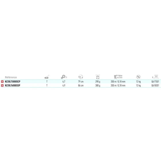 Daiwa N'Zon LT 2020 Spinning Reel (6000 SS P) — view 3