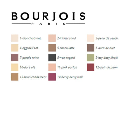 Bourjois Little Round Eyeshadow (1.2 g / 1-blanc'voûtant) — view 4