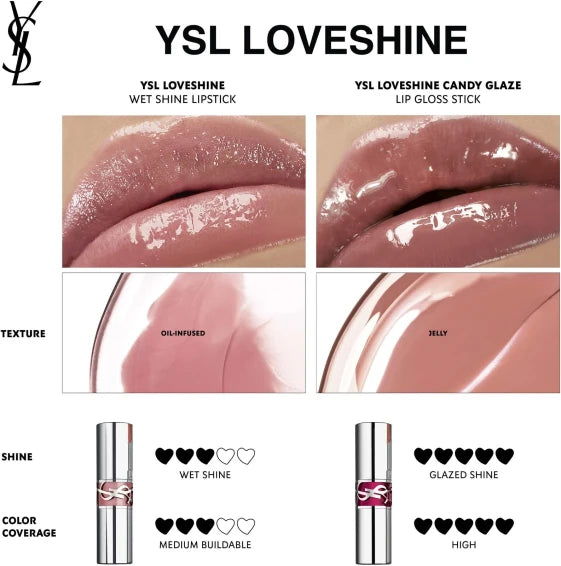 Yves Saint Laurent Candy Glaze Lip Gloss Stick (3.2 g / 15 SHOWCASING NUDE) — view 9