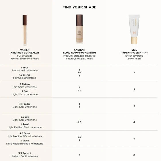 Hourglass Vanish Airbrush Concealer - Teak (6 ml) — view 8