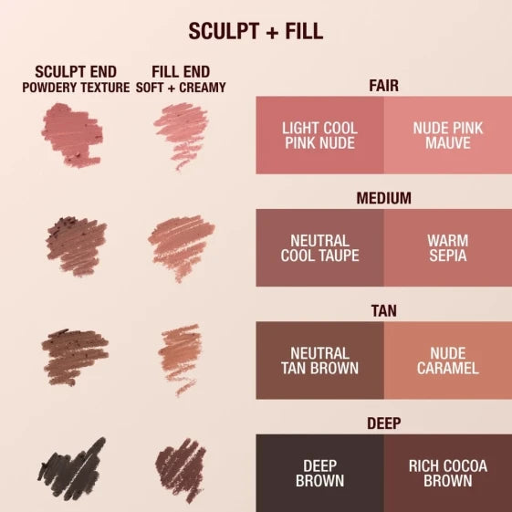 Charlotte Tilbury Lip Cheat Contour Duo Fair (Pink) — view 7