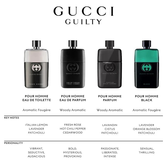 Gucci Guilty Ph 50 ml Eau de Parfum (50 ml) — view 8