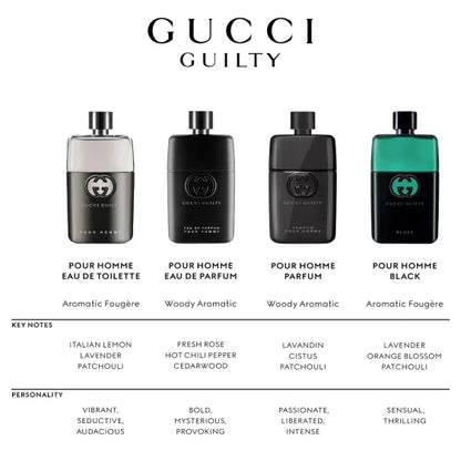 Gucci Guilty Ph 50 ml Eau de Parfum (50 ml) — view 8