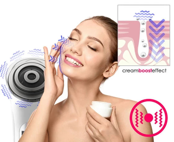 BeautyRelax RF Lift BR-1500 Cosmetic Device for Wrinkles (1500 ml) — view 15