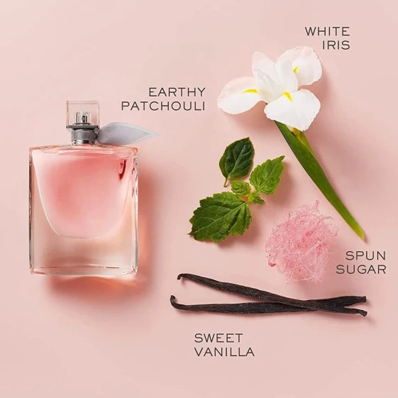Lancome Life Is Beautiful Eau de Parfum 50 ml + Shower Gel 50 ml + Body Lotion 50 ml (50 ml) — view 6