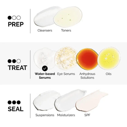 The Ordinary Niacinamide 10% + Zinc 1% (30 ml) — view 10