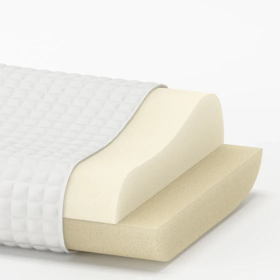Ikea Ergonomic Pillow for Side and Back Sleepers, 33 x 50 cm — view 2
