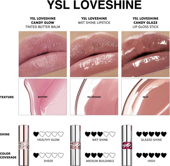 Yves Saint Laurent Candy Glow Tinted Lip Balm (3.2 g / 7B NUDE PLEASURE) — view 7